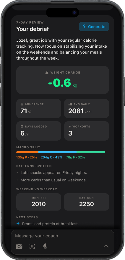 Kexo weekly coaching review — weight change, patterns, next steps